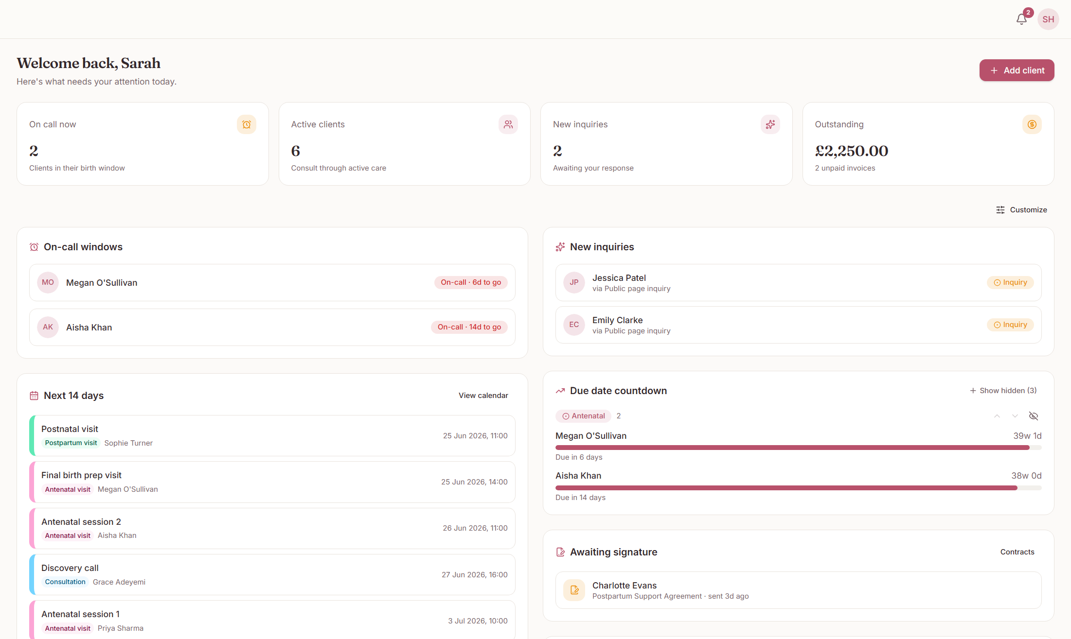 DoulaOne dashboard overview